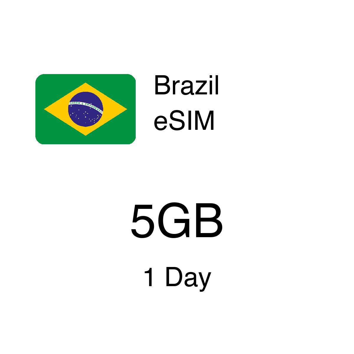 Brazil eSIM - 5GB / 1 Days