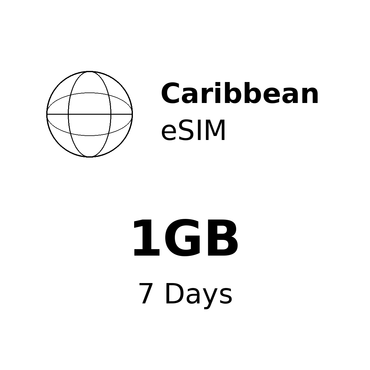 Caribbean eSIM - 1GB / 7 Days