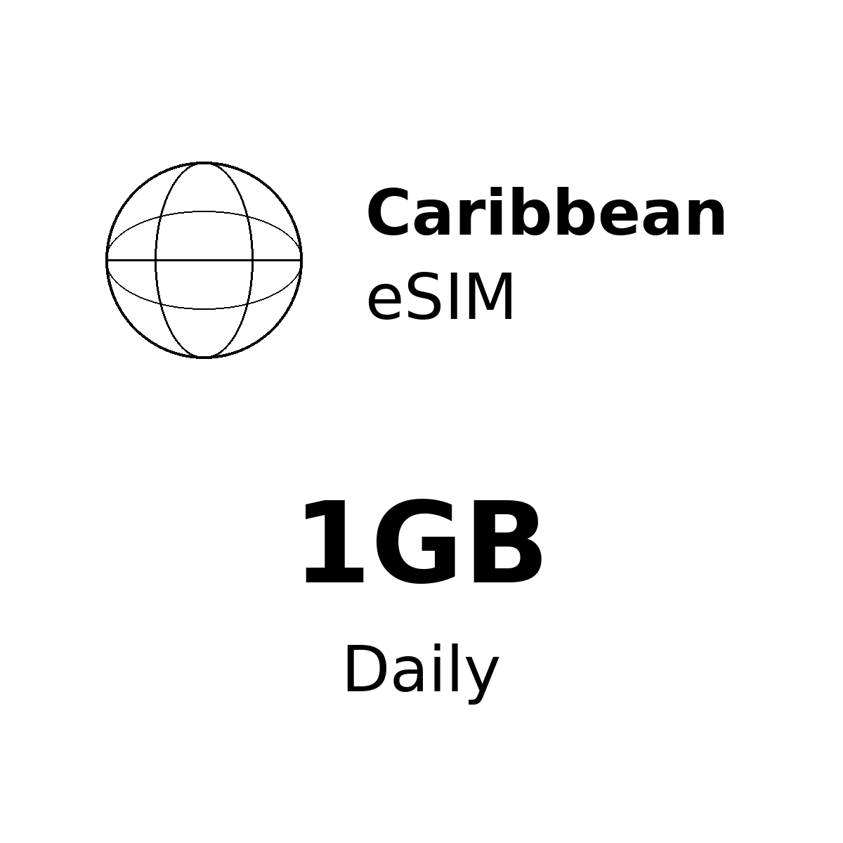 Caribbean eSIM - 1GB / Day