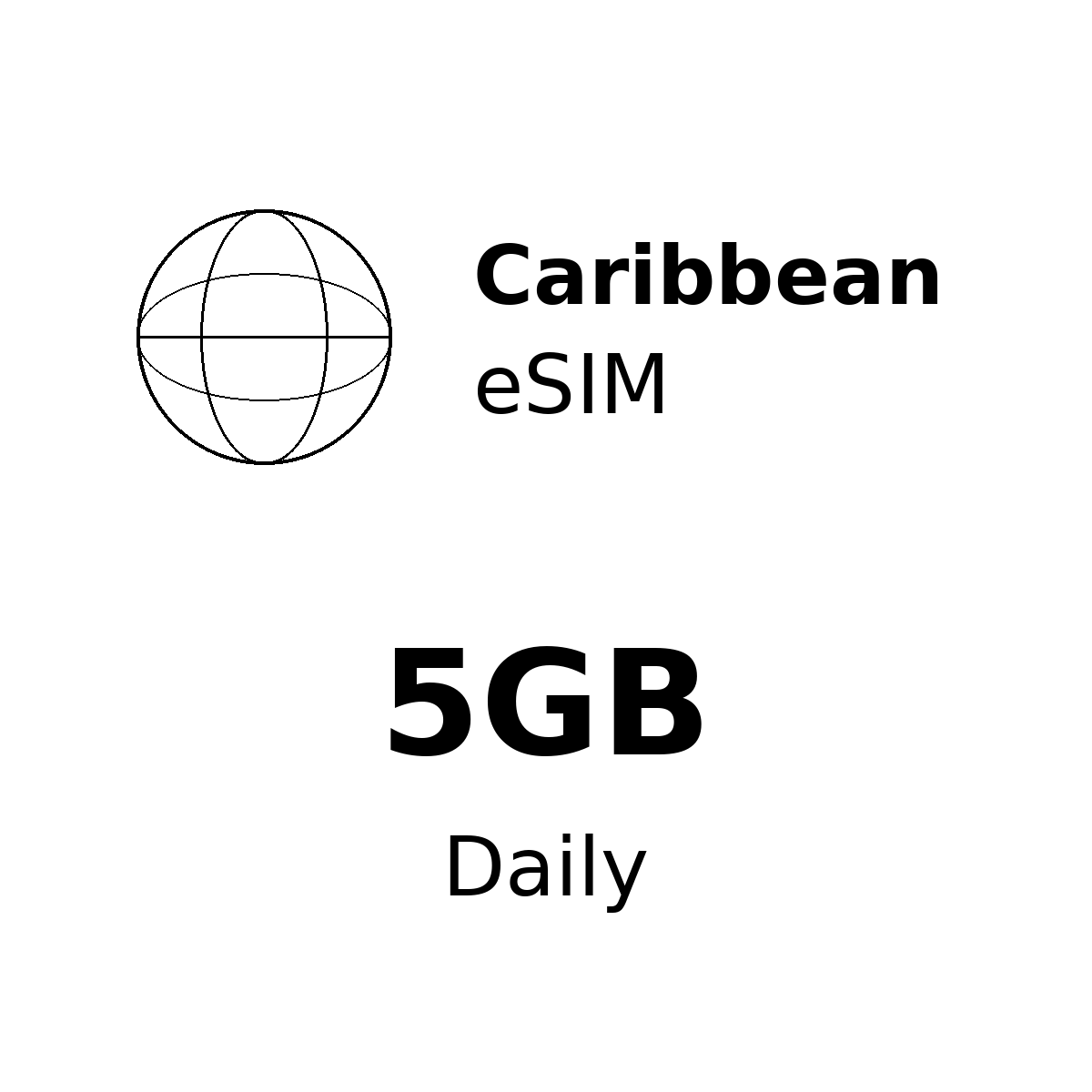 Caribbean eSIM - 5GB / Day
