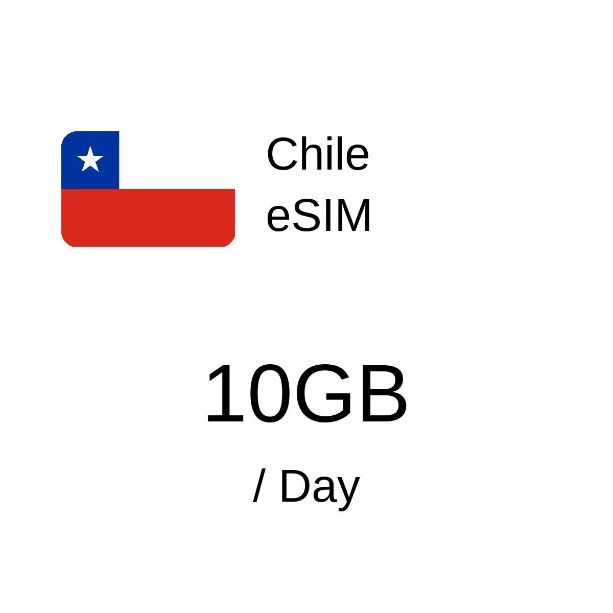 Chile eSIM - 10GB / Day