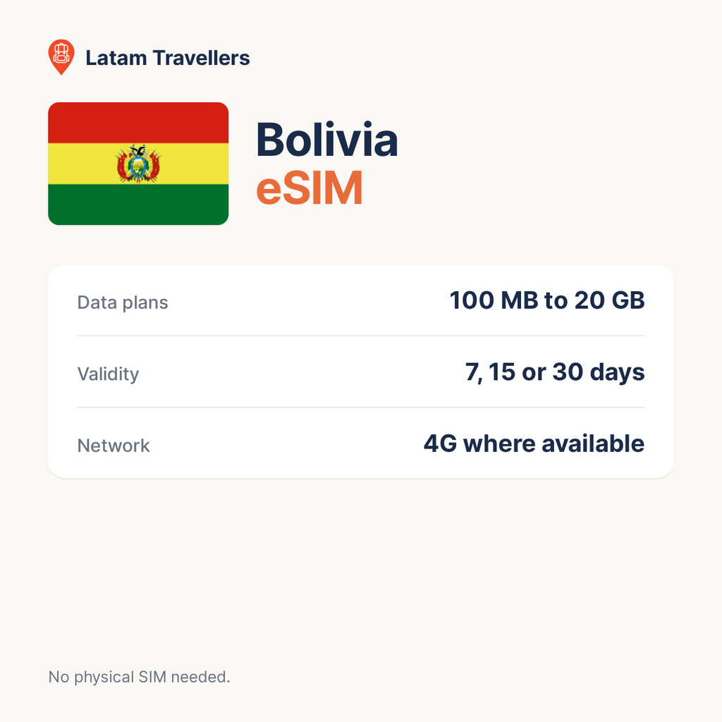 Bolivia eSIM plans and coverage