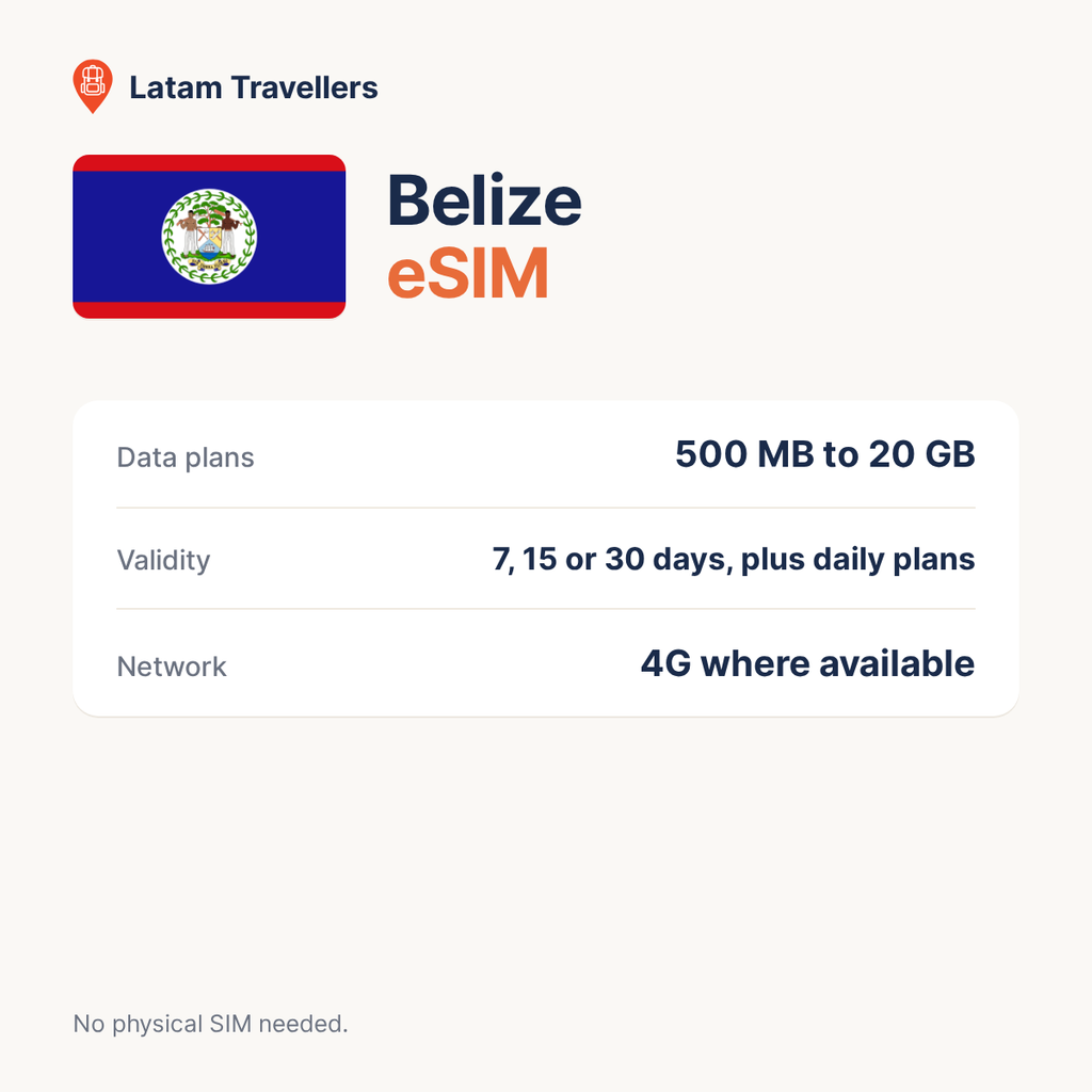 Belize eSIM plans and coverage