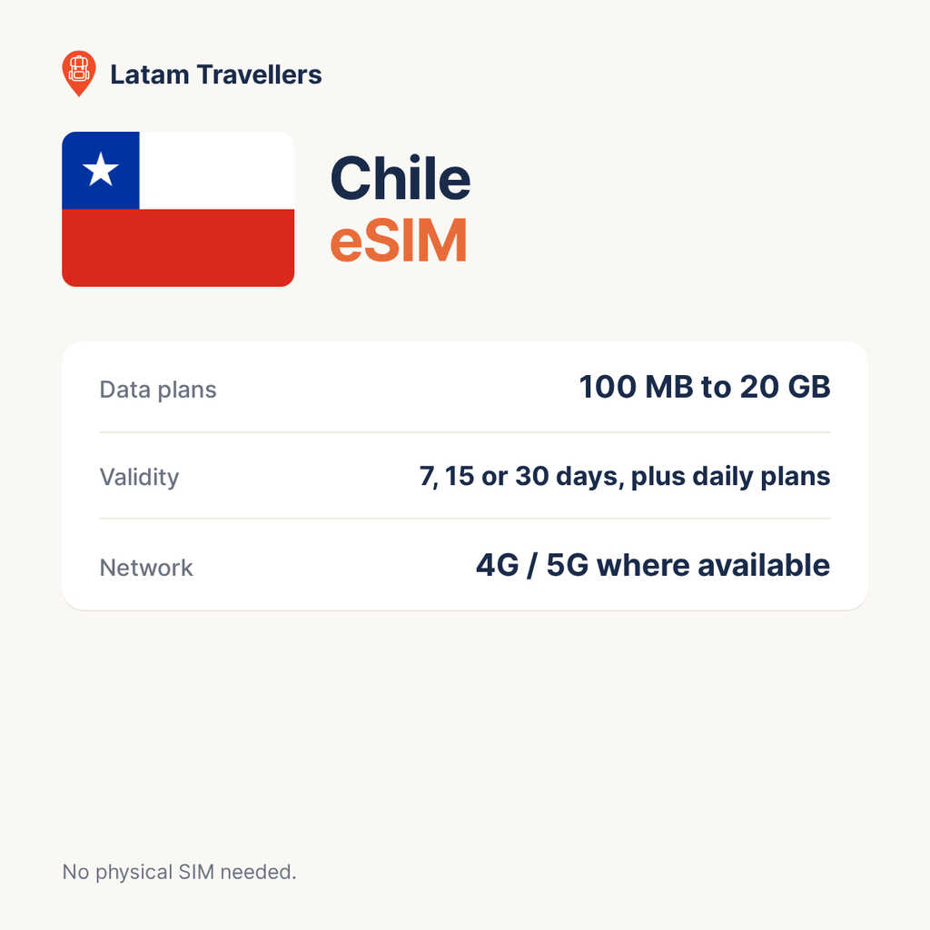 Chile eSIM plans and coverage