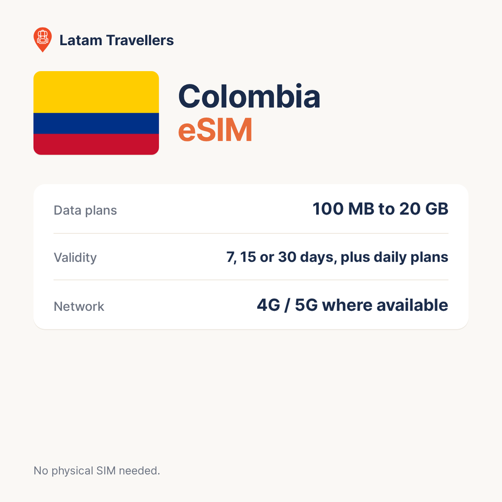 Colombia eSIM plans and coverage