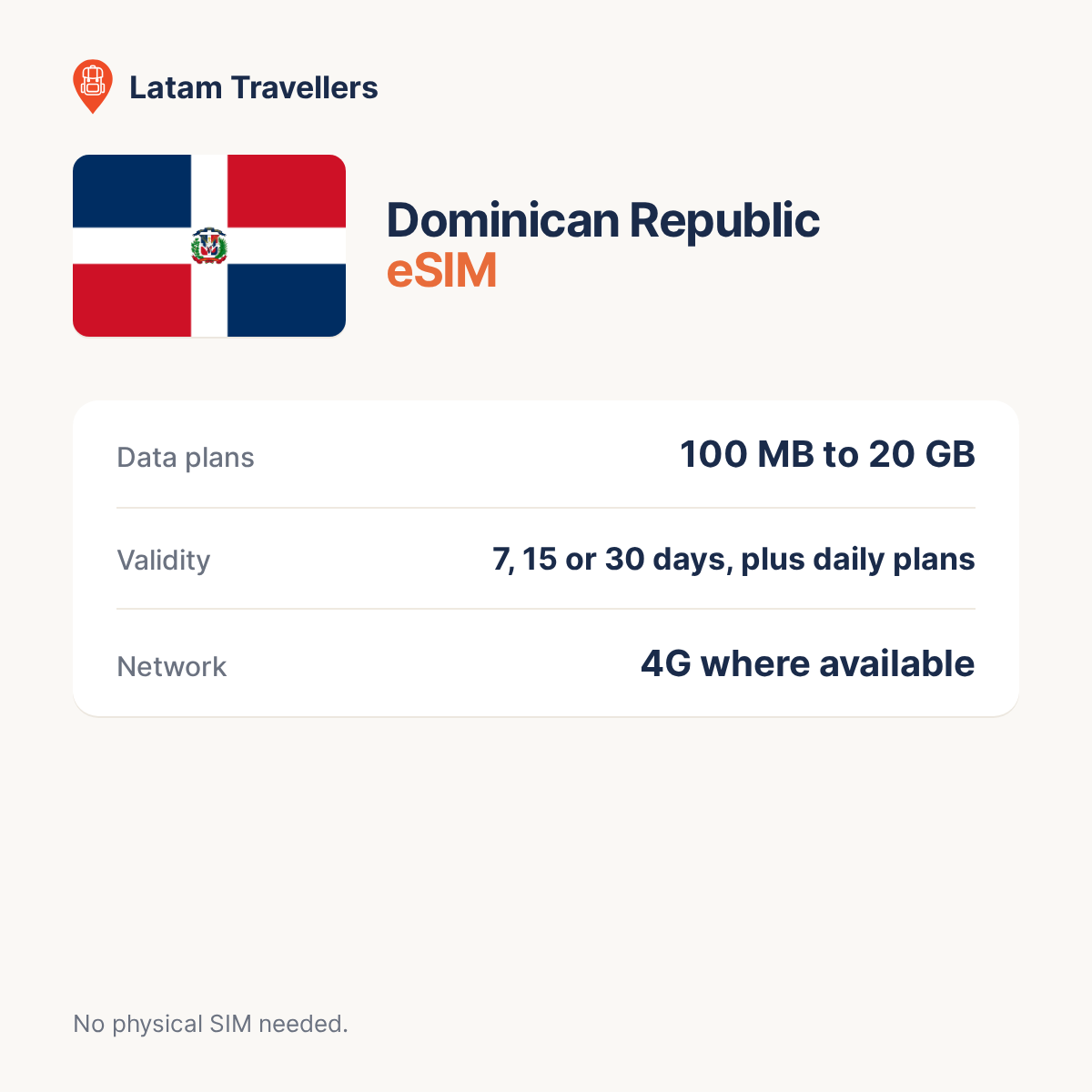 Dominican Republic eSIM plans and coverage