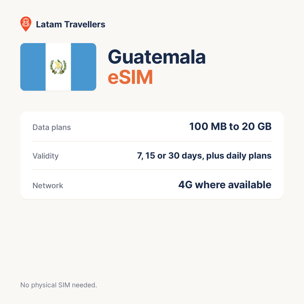 Guatemala eSIM plans and coverage