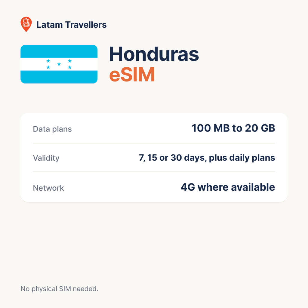 Honduras eSIM plans and coverage