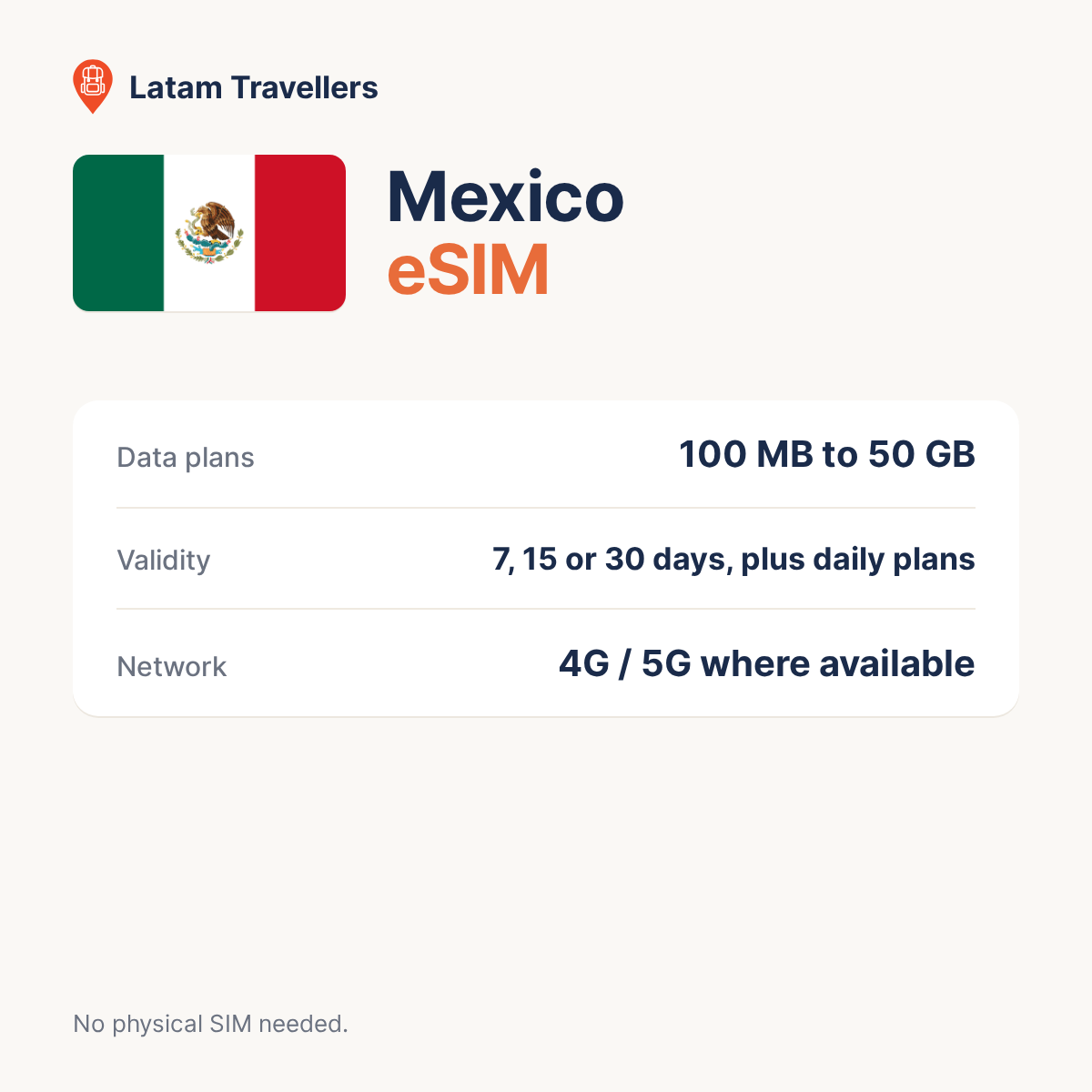 Mexico eSIM plans and coverage