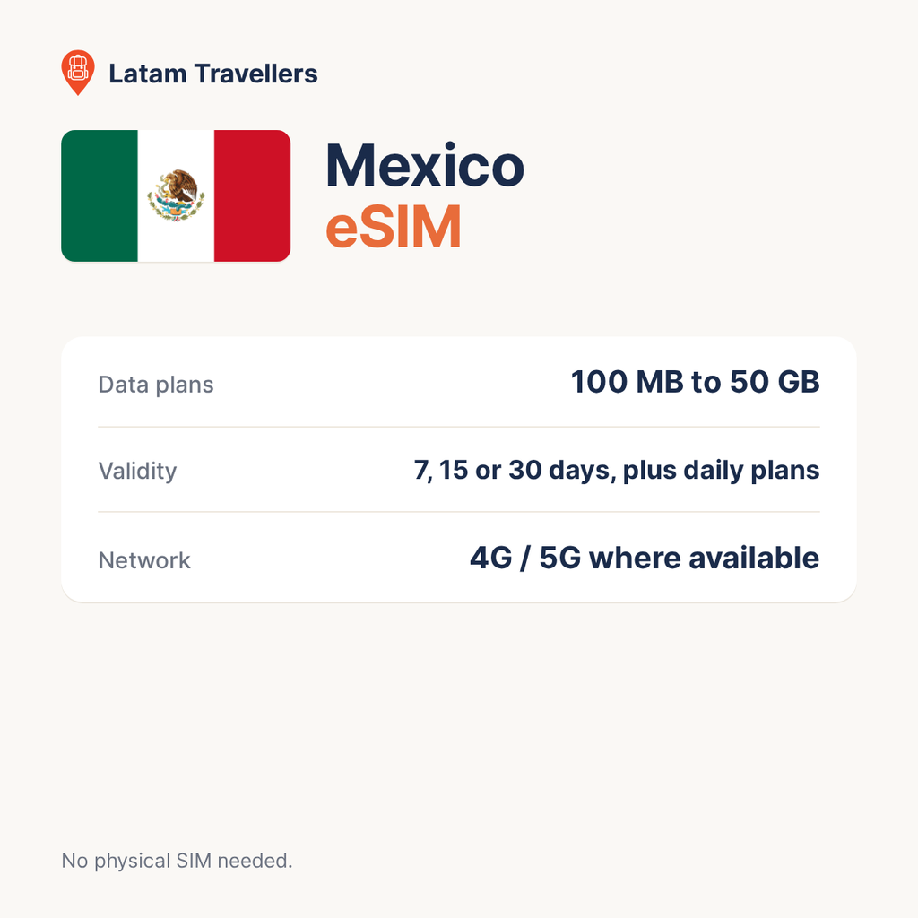 Mexico eSIM plans and coverage