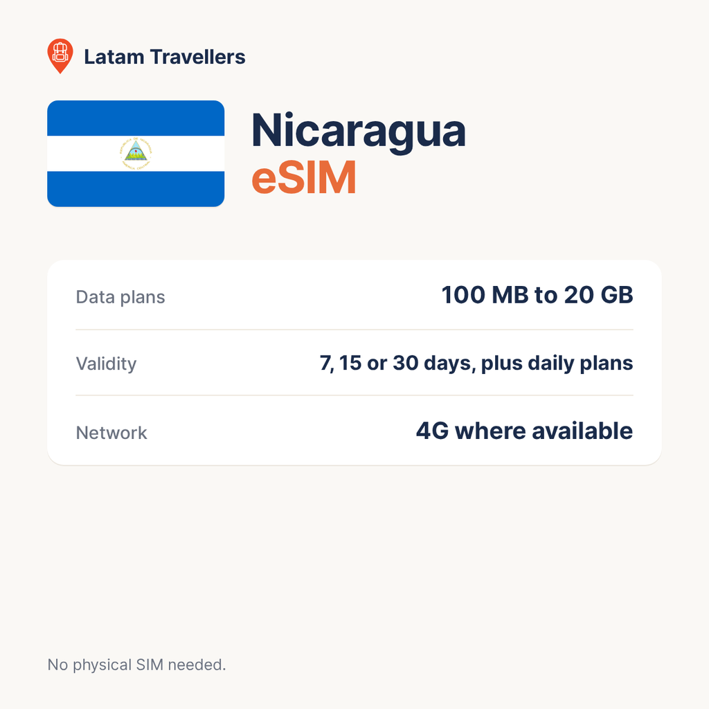 Nicaragua eSIM plans and coverage