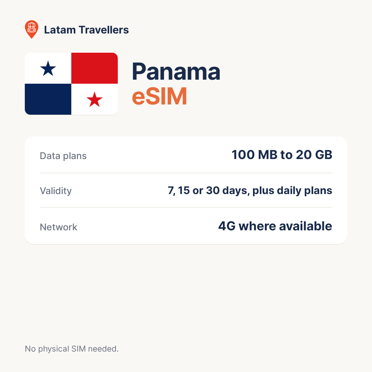 Panama eSIM plans and coverage