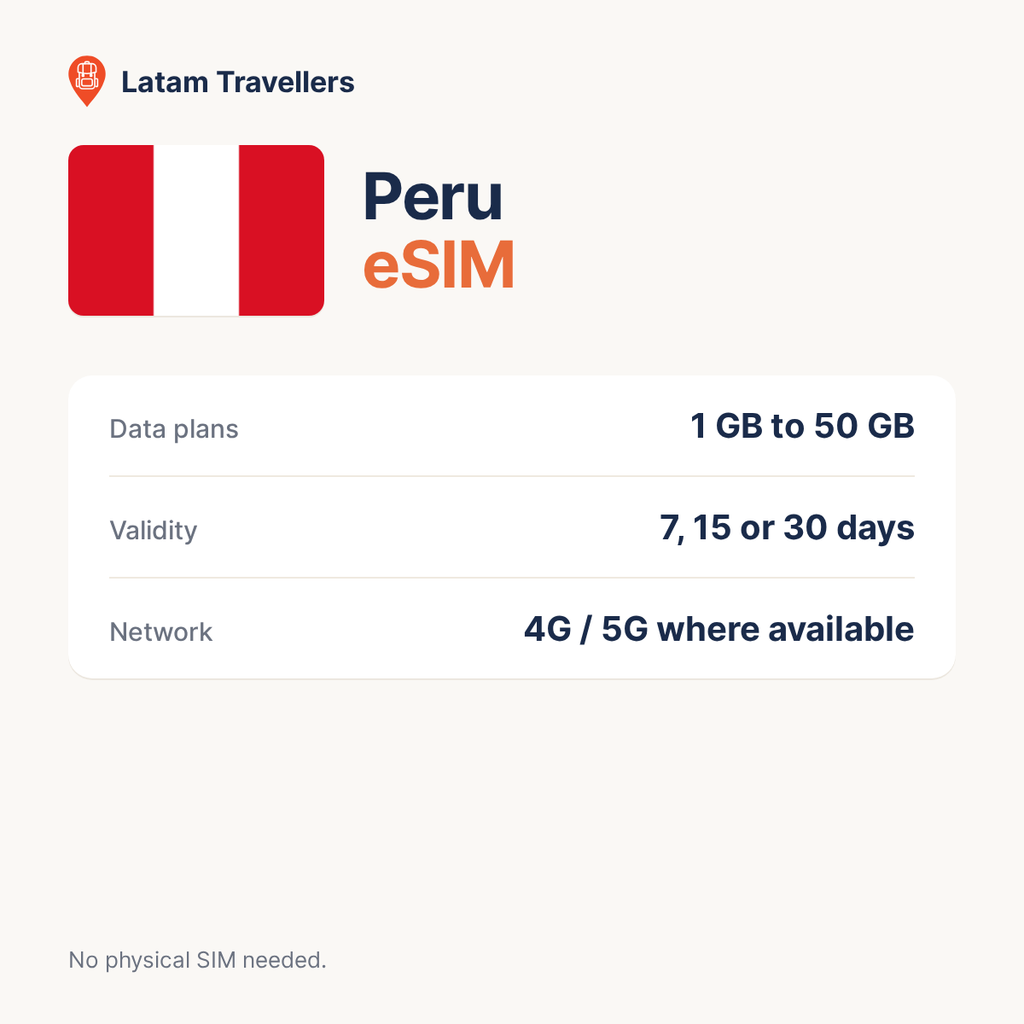 Peru eSIM plans and coverage