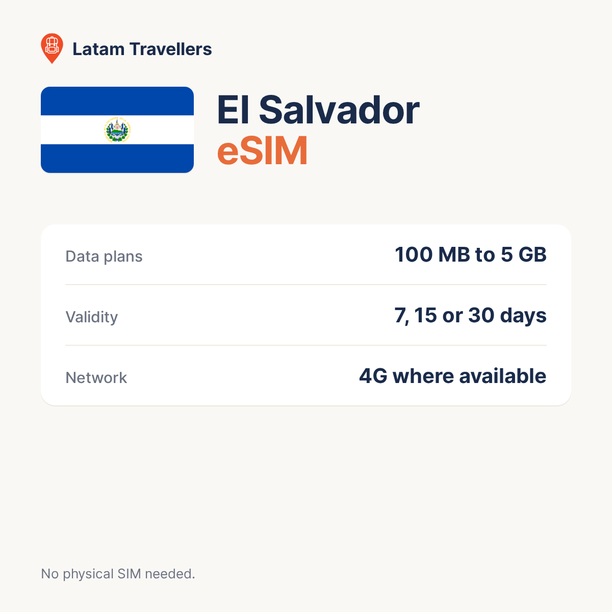 El Salvador eSIM plans and coverage
