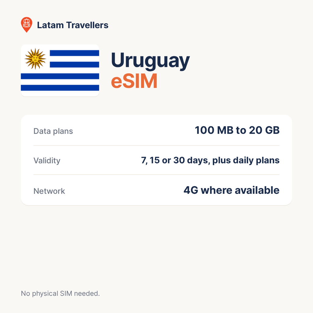 Uruguay eSIM plans and coverage