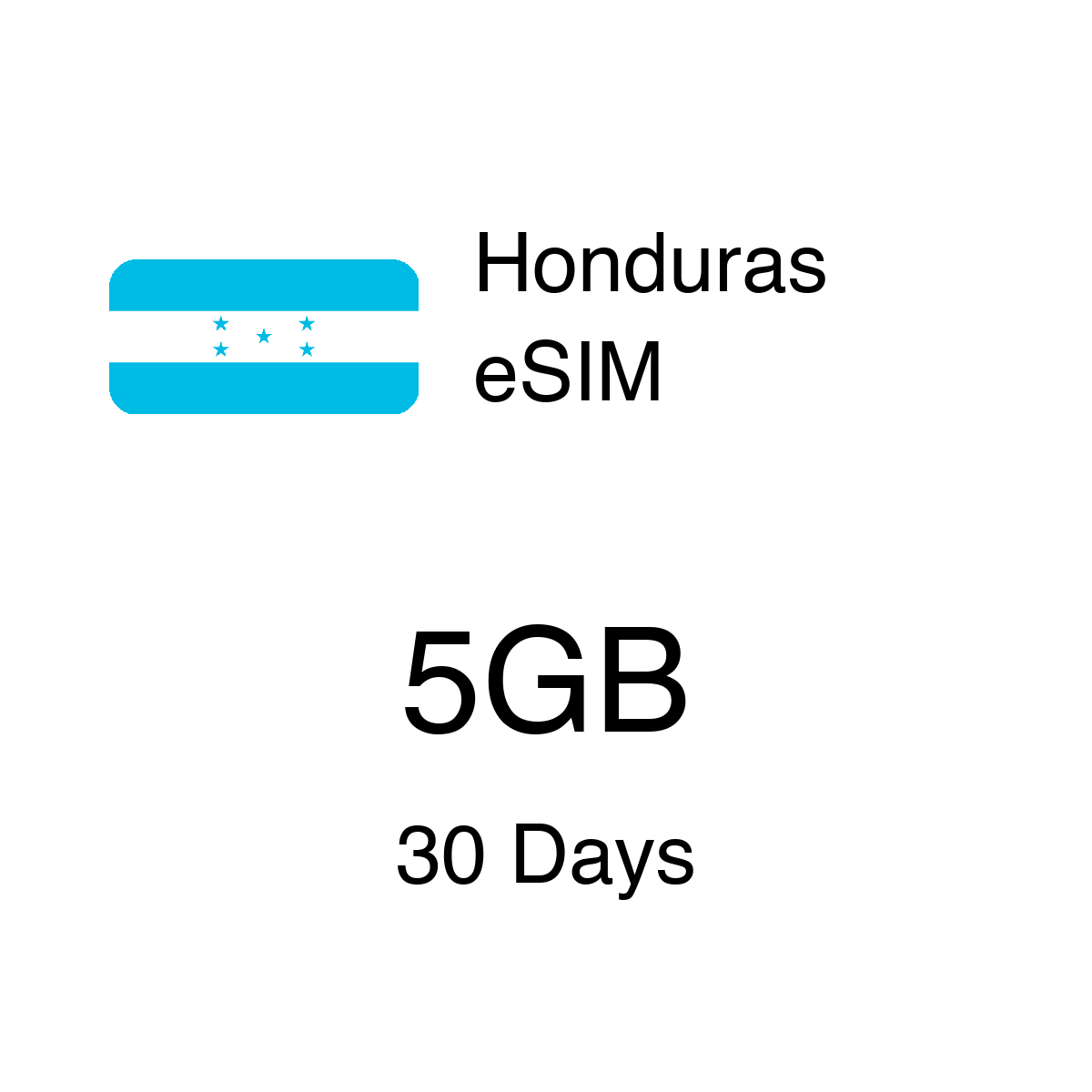 Honduras eSIM 5GB 30 Days - Instant Activation Travel Data