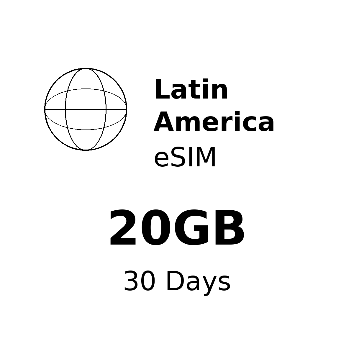 Latin America eSIM 20GB 30 Days