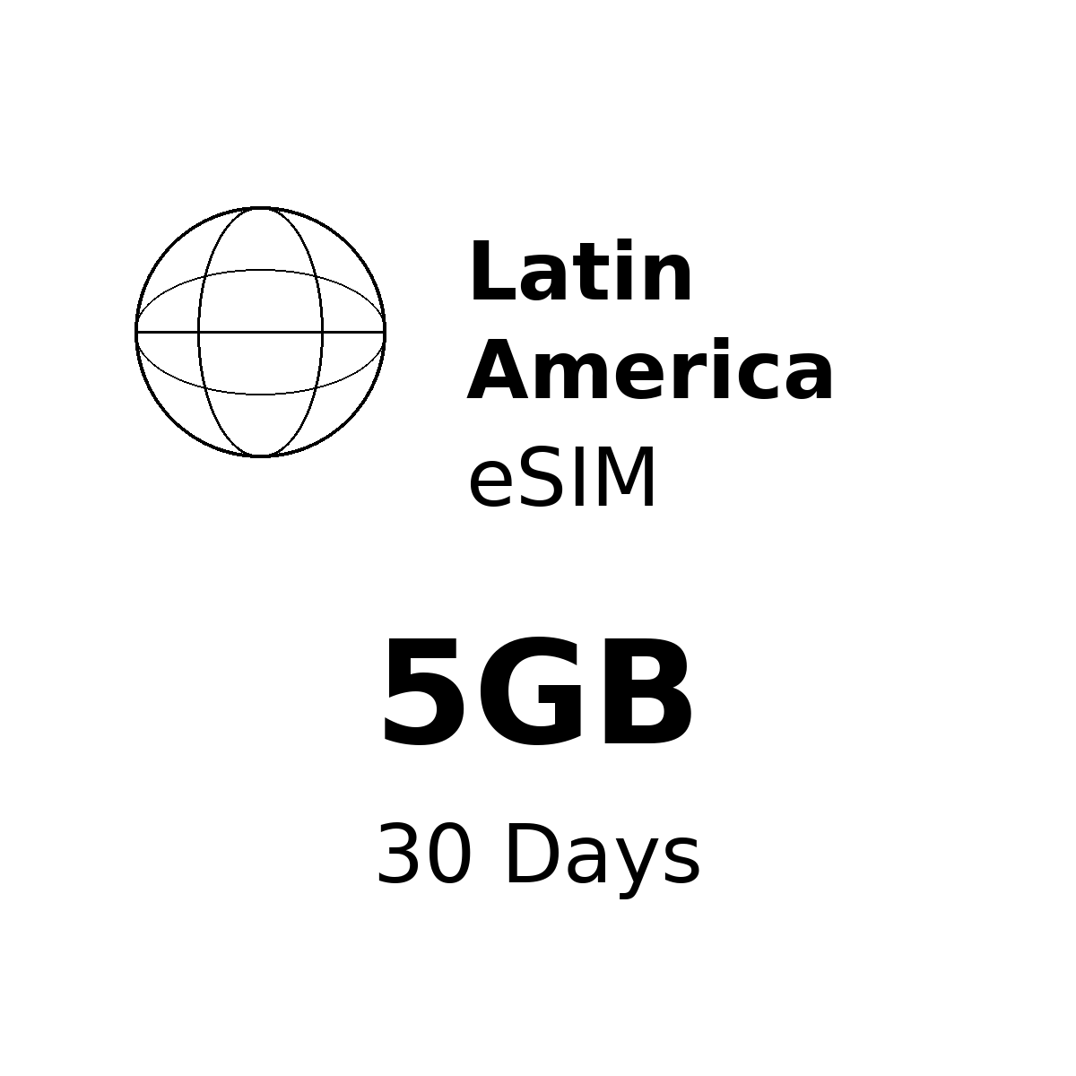 Latin America eSIM - 5GB / 30 Days