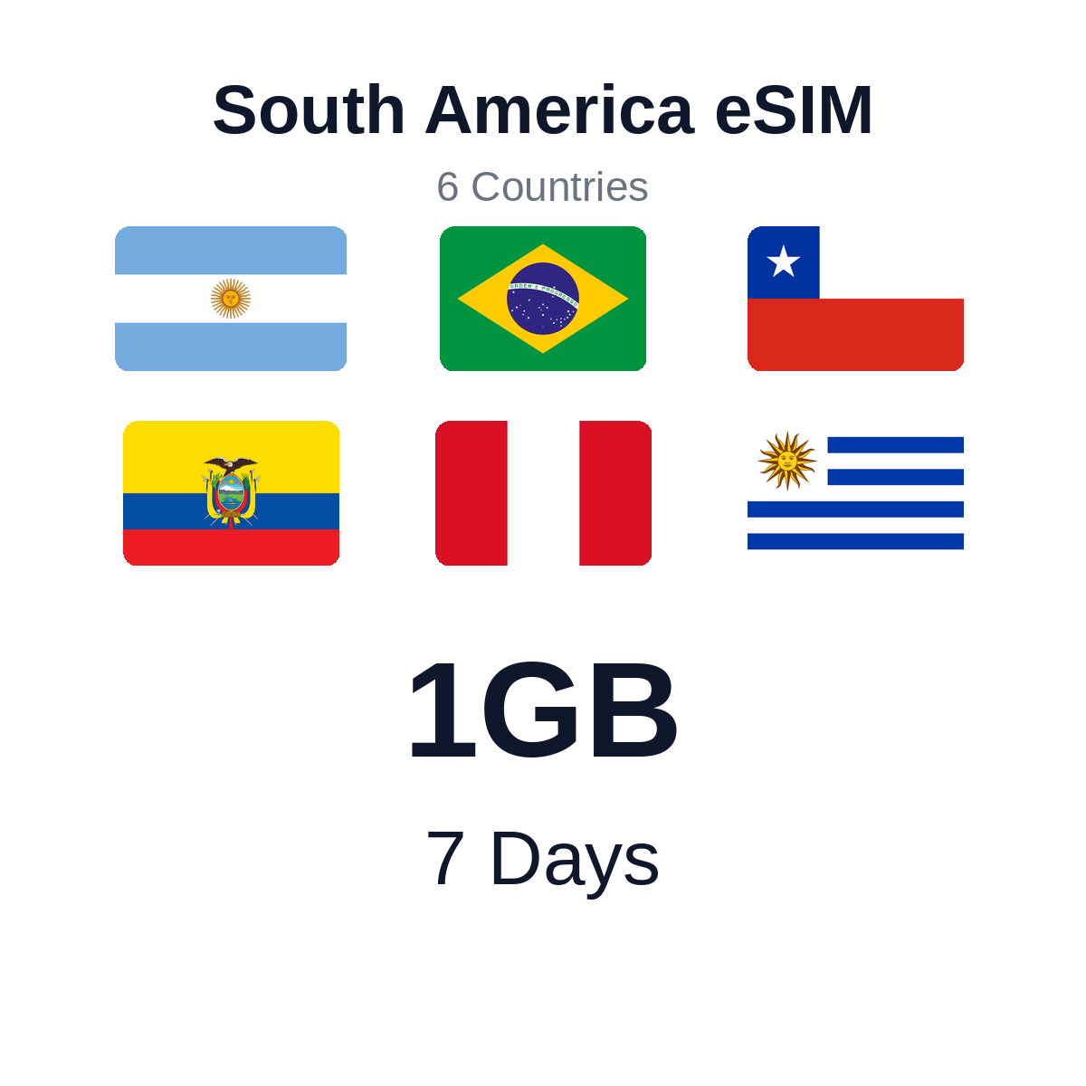 South America eSIM (6 Countries) - 1GB / 7 Days