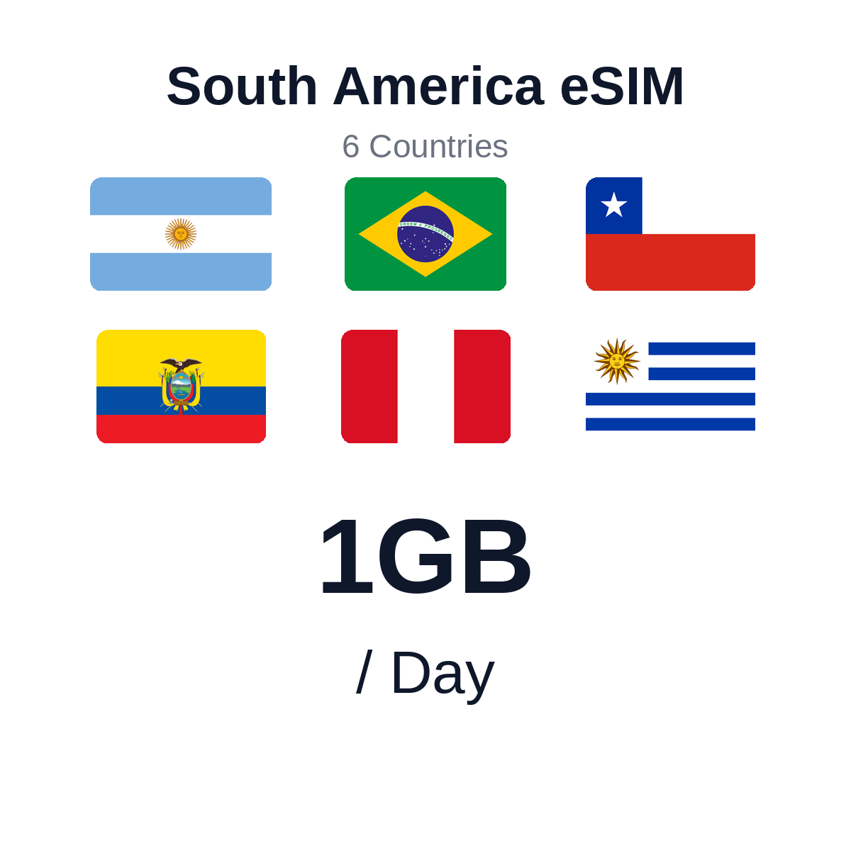 South America eSIM (6 Countries) - 1GB / Day
