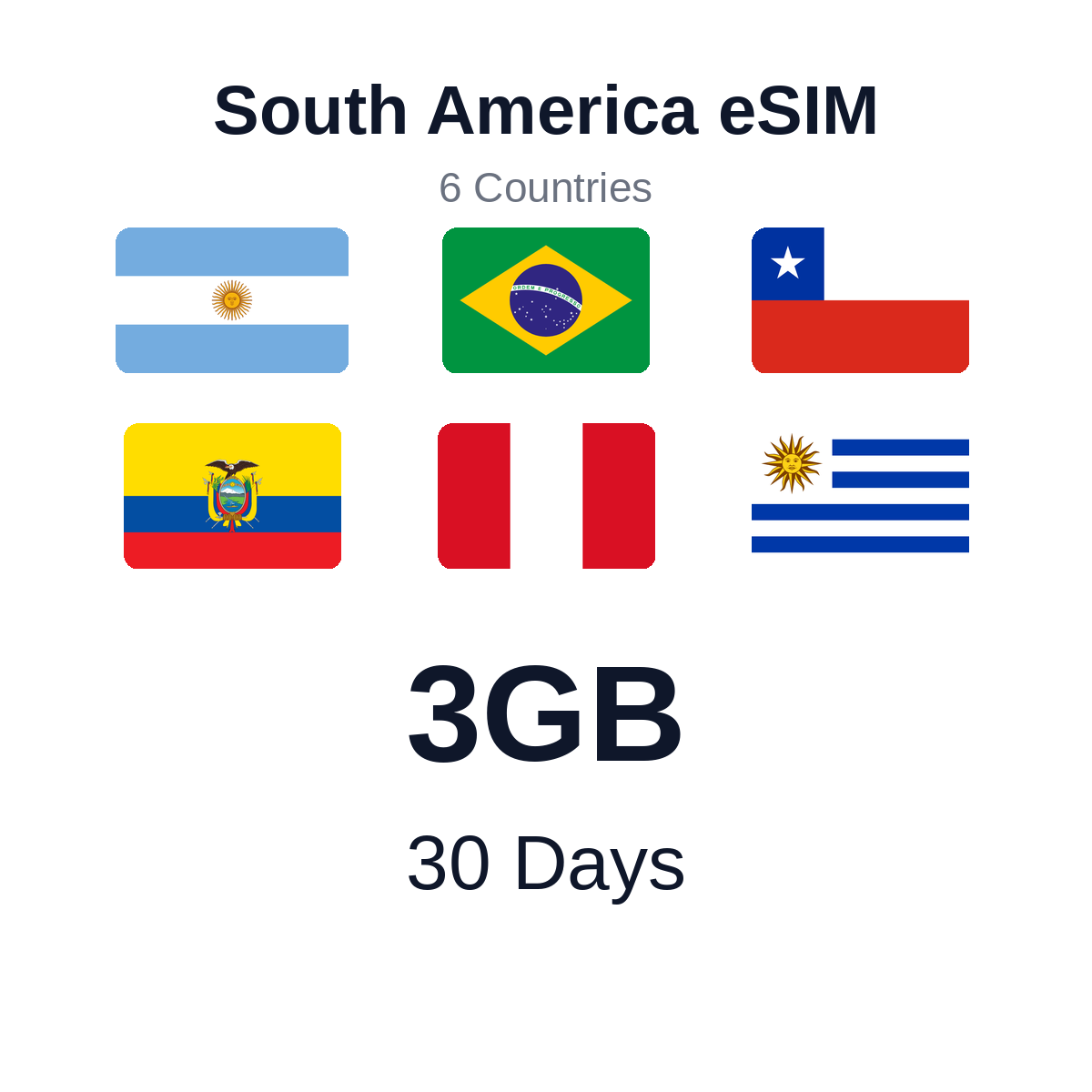 South America eSIM (6 Countries) - 3GB / 30 Days