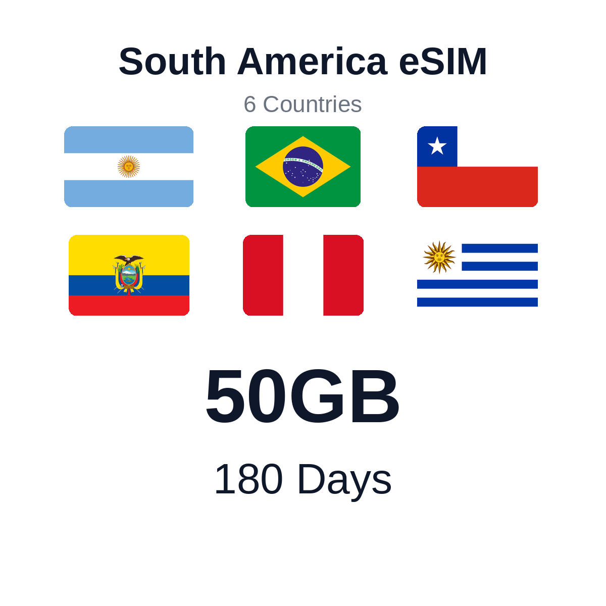 South America eSIM (6 Countries) - 50GB / 180 Days