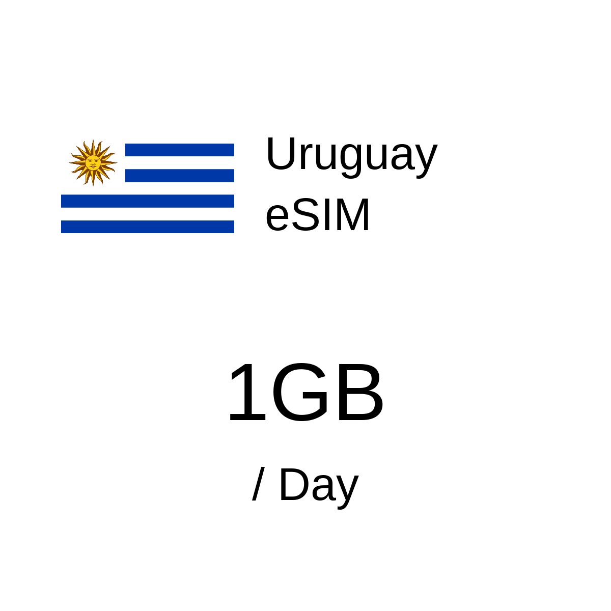 Uruguay eSIM - 1GB / Day