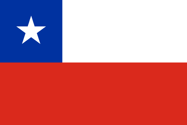 Chile eSIM Plans