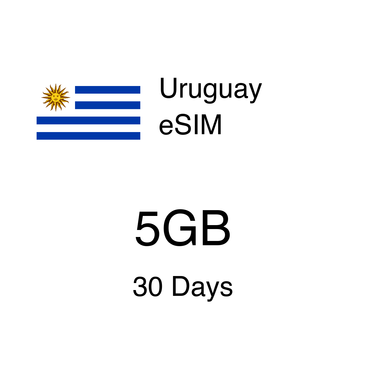 Uruguay eSIM - 5GB / 30 Days